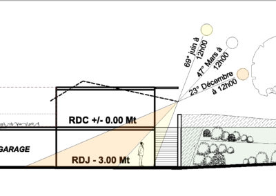 03_UNZENT_Maison bioclimatique